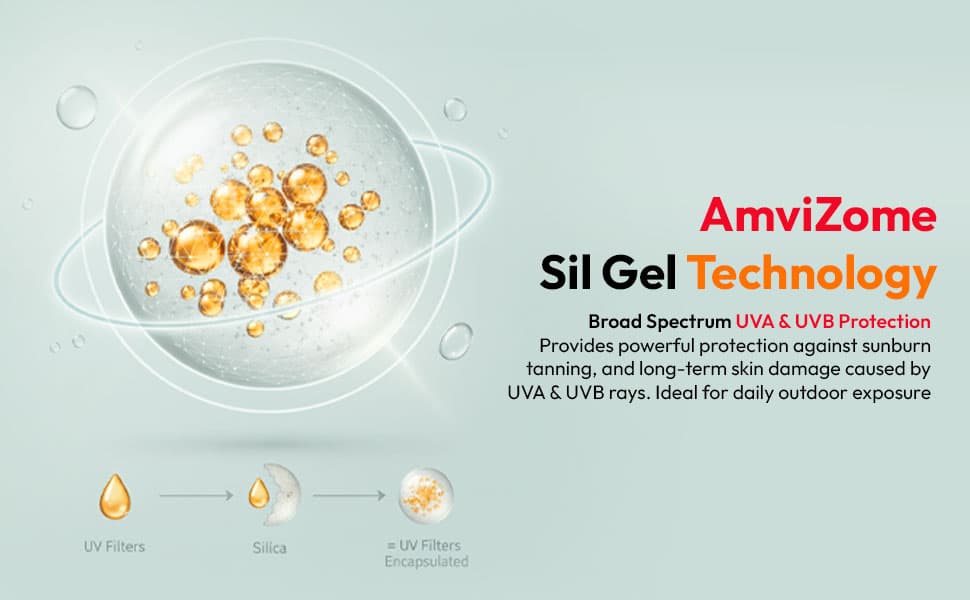 IPCA Acne-UV Gel Sunscreen SPF 50 & PA+++ 50g - formulated-for