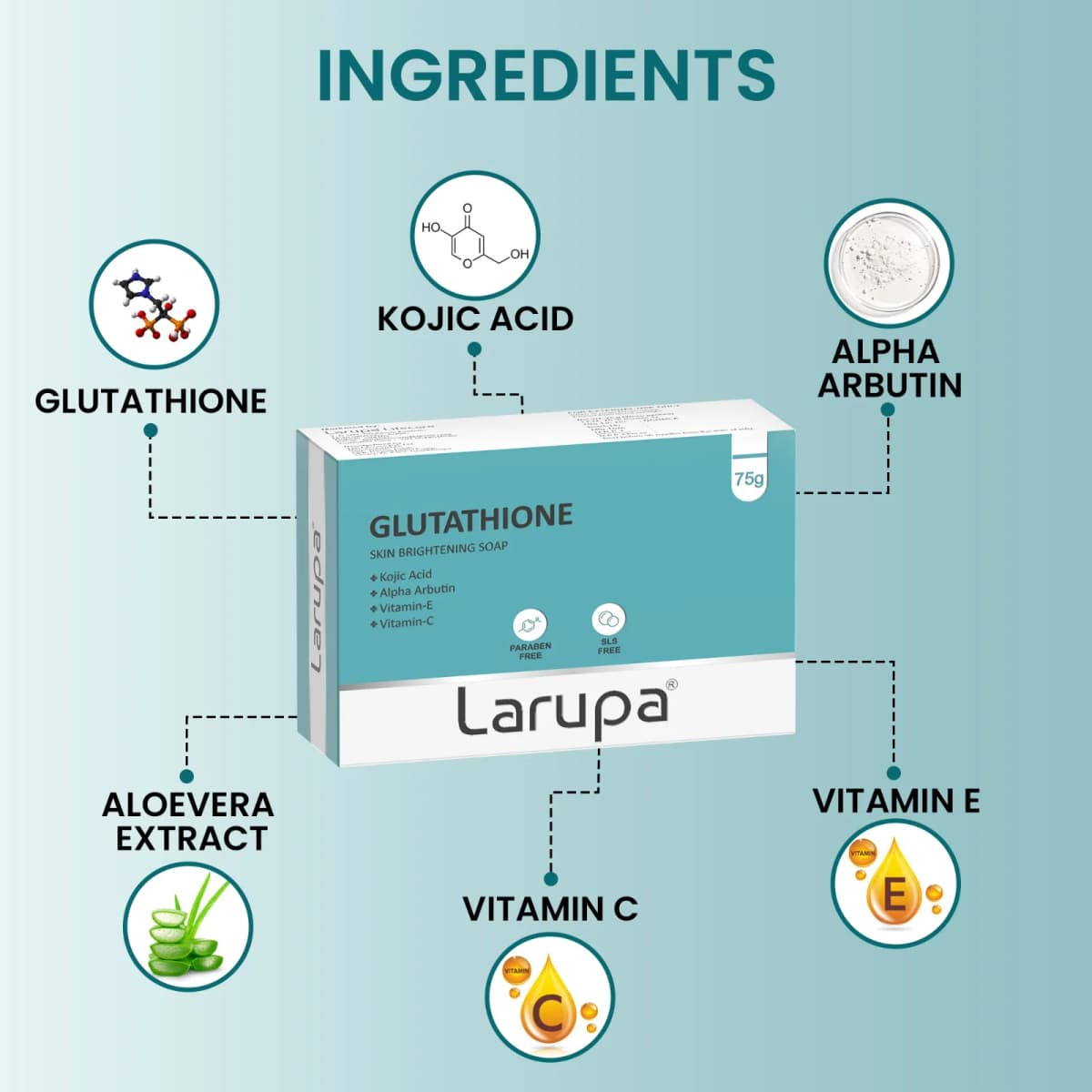 Larupa Skin Brightening Soap - science-inside