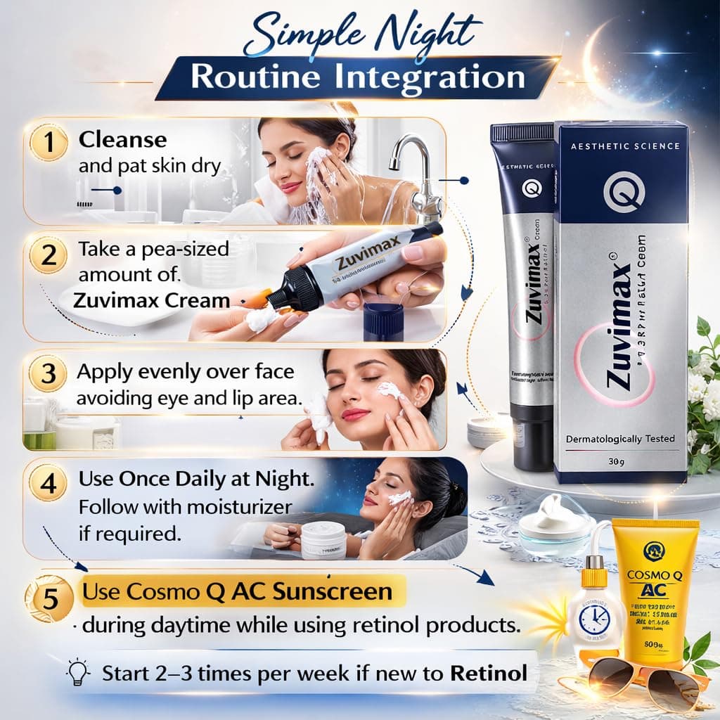 Zuvimax 0.2% Pure Retinol Cream (20g) - how-to-use